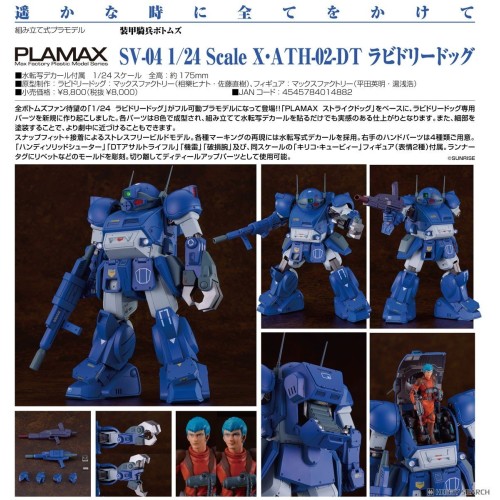 Max Factory 組裝模型 裝甲騎兵波德姆茲 PLAMAX SV-04 1/24 Scale X·ATH-02-DT 狂犬
